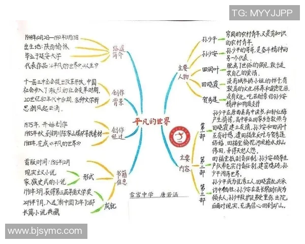 曹轩的成长之路：从平凡少年到卓越领袖的蜕变历程