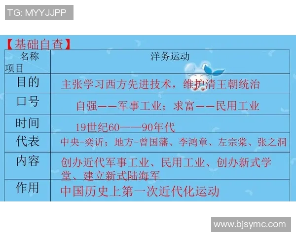 博尔戈的传奇旅程：探索历史与文化交汇的独特魅力